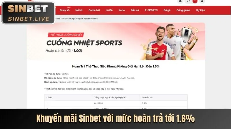 Giao diện casino trực tuyến đẳng cấp tại VWIN
